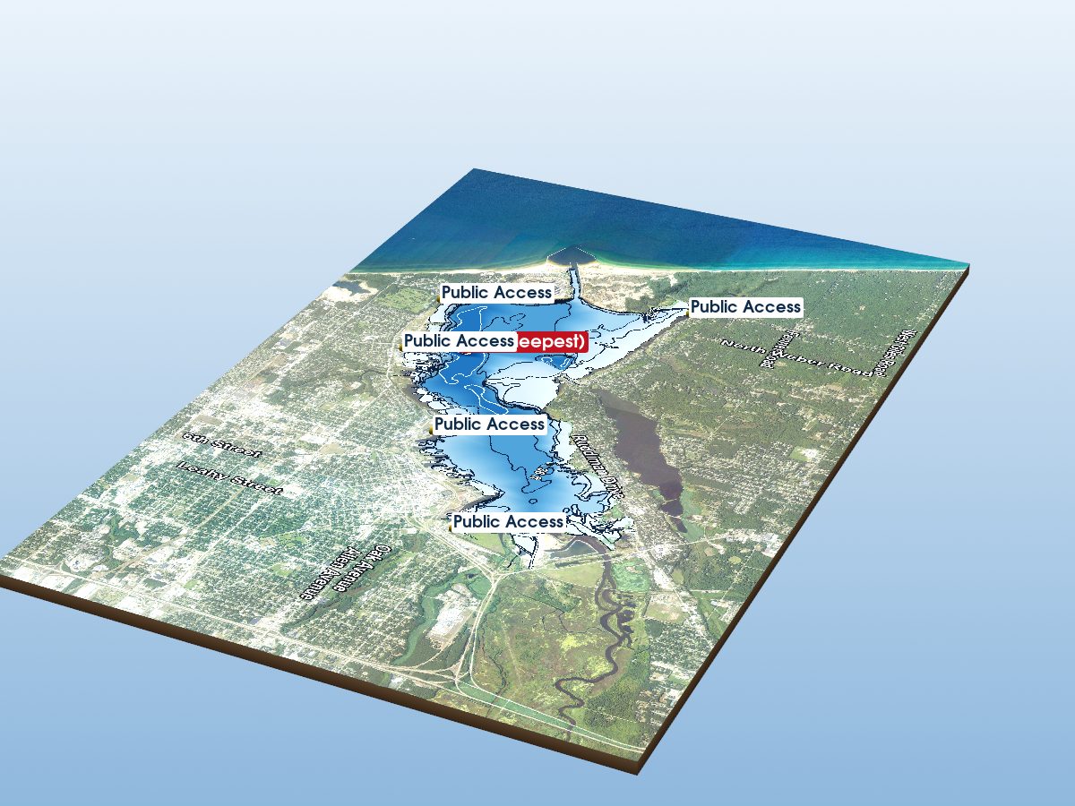 Muskegon County lakes