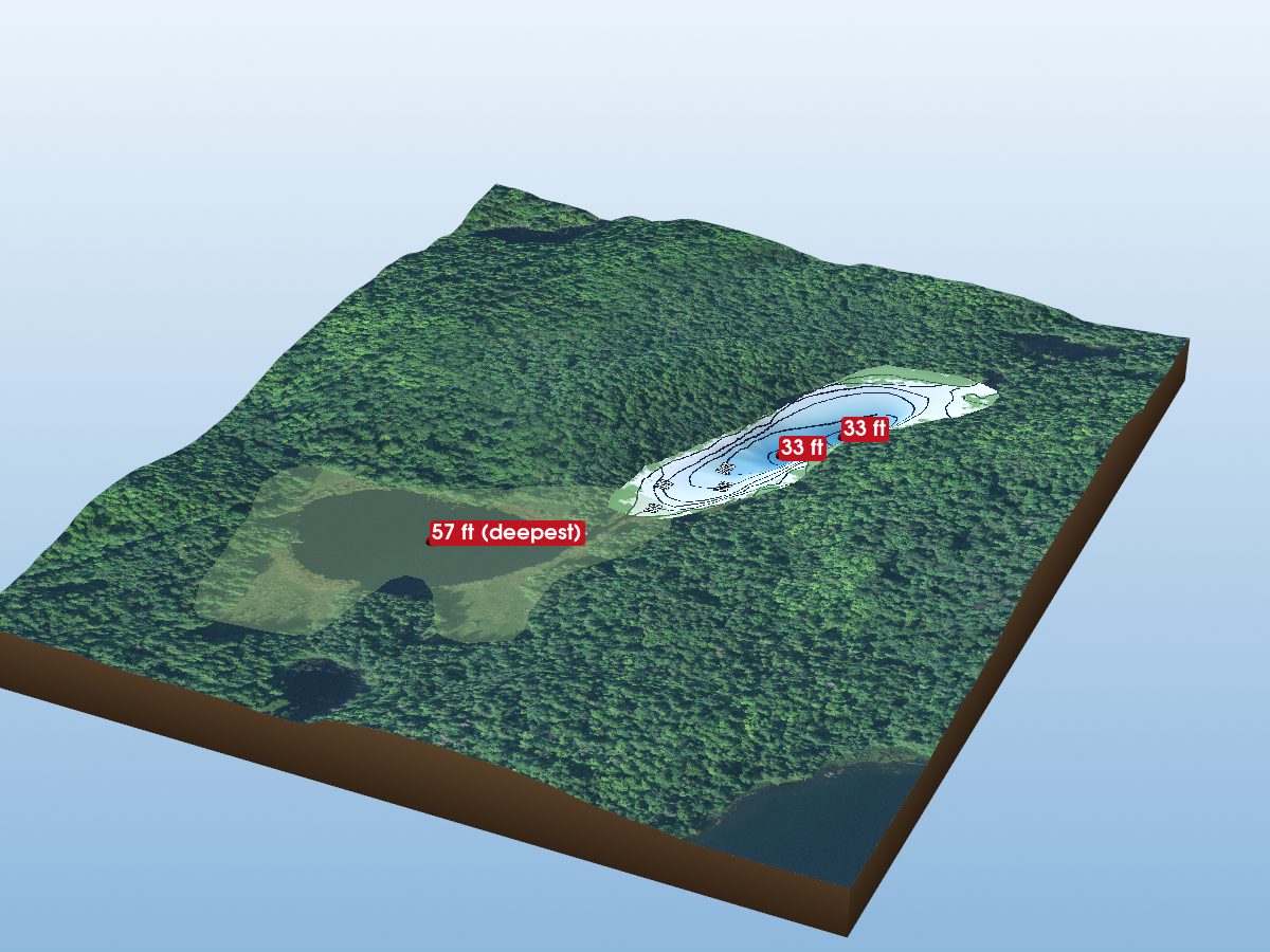 Depth map of Nehemiah Lake