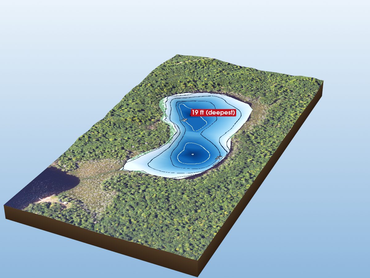 Depth map of Niemi Lake