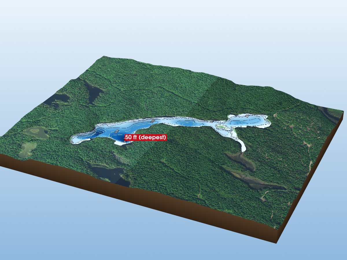 Depth map of Niger Lake