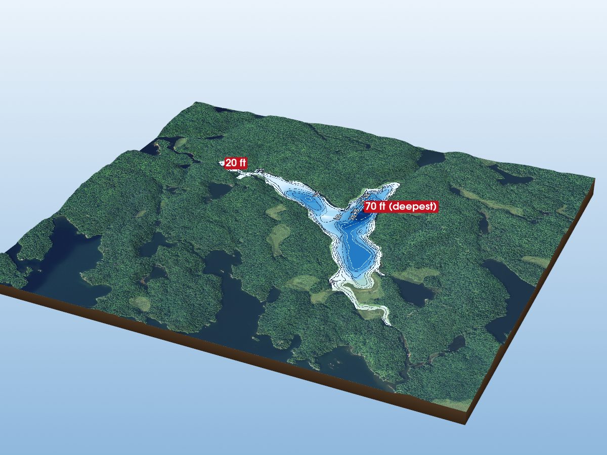 Depth map of Nunikani Lake