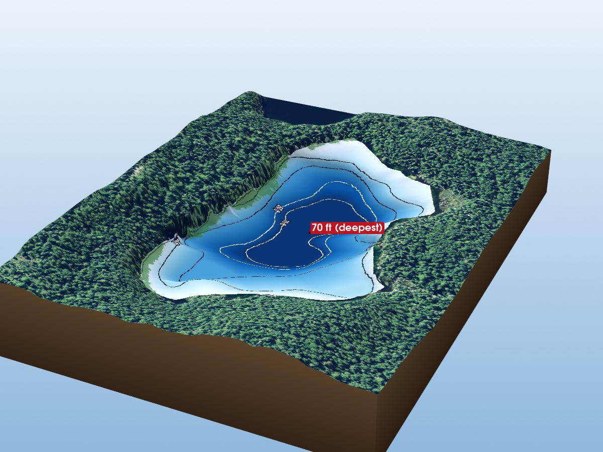 Depth map of Nyilas Lake