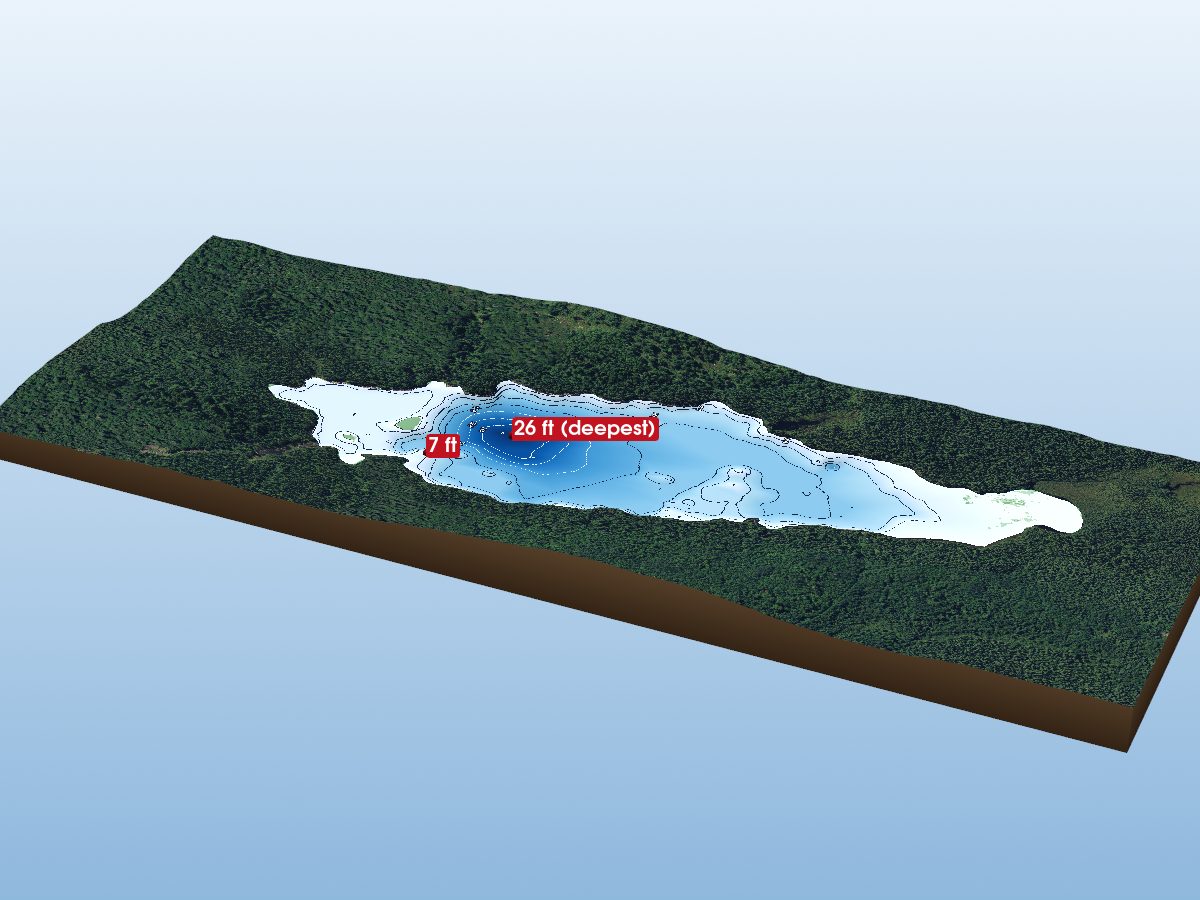Depth map of Sheba Lake