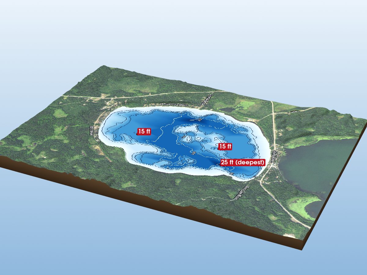 Mahnomen County lakes
