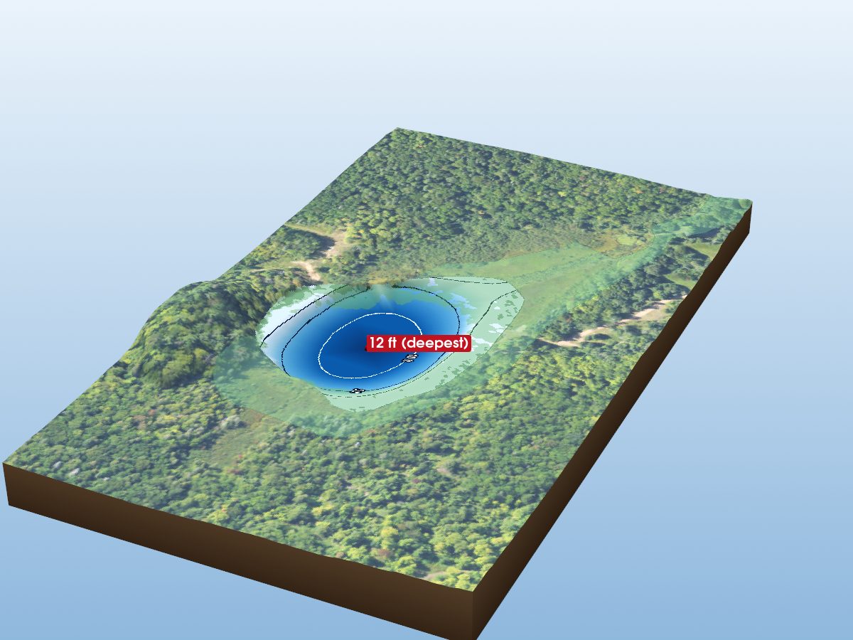 Depth map of Stanko Lake