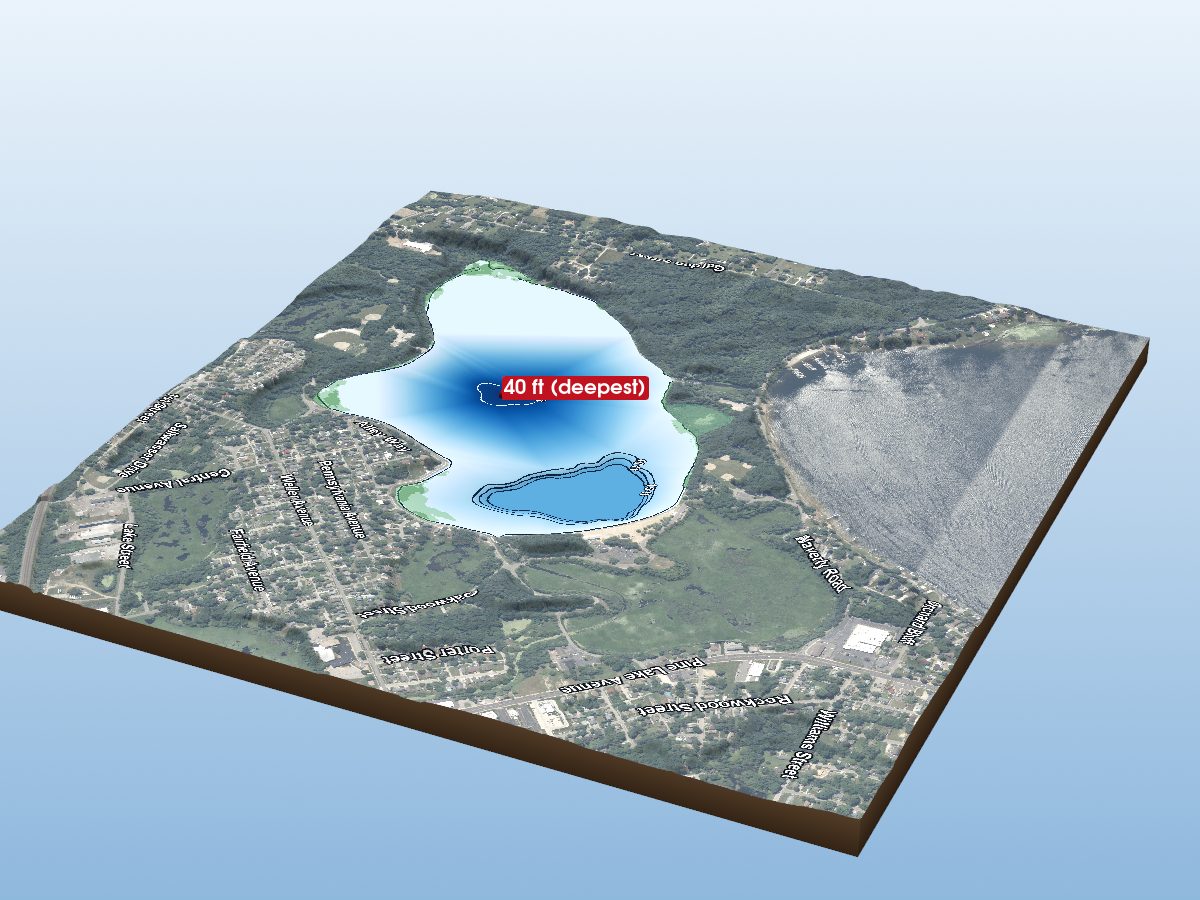 LaPorte County lakes