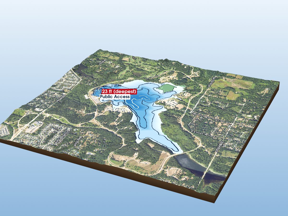 Macomb County lakes