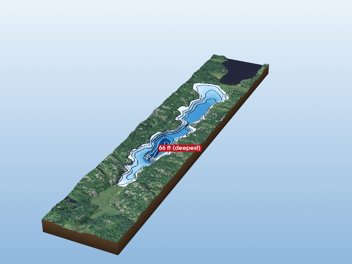 Depth map of Victoria Lake
