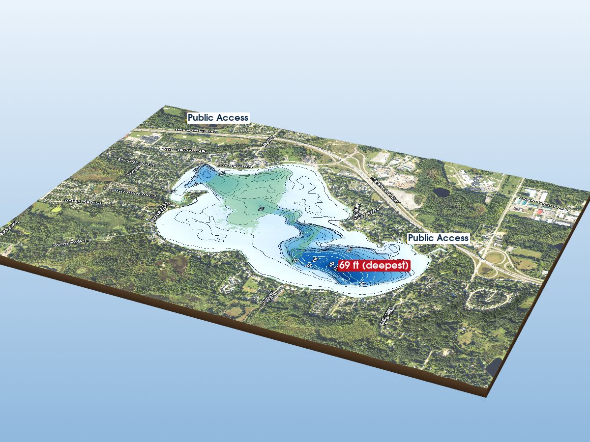 Livingston County lakes
