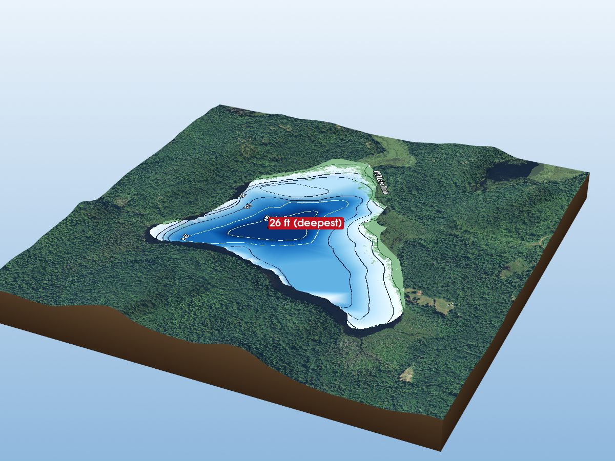 Depth map of Wolf Lake