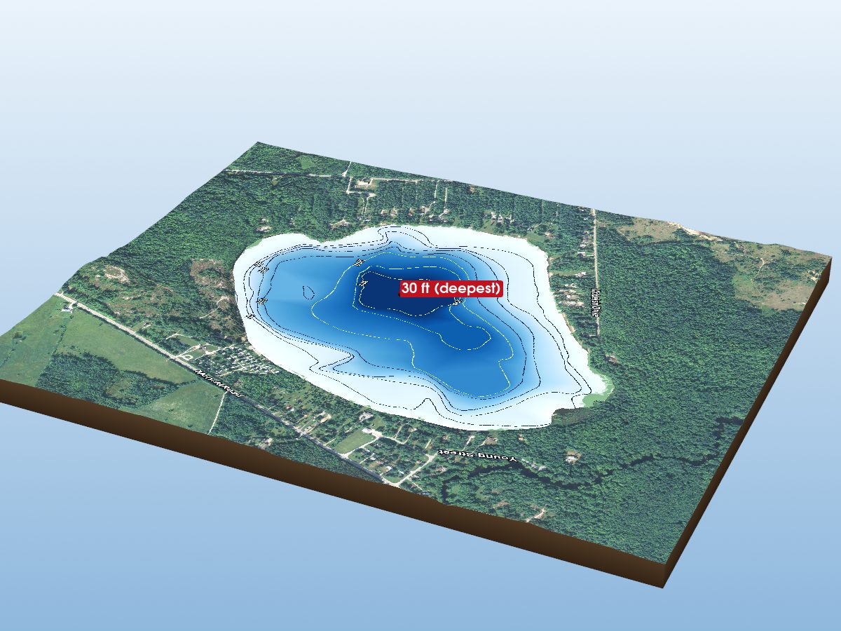 Depth map of Young Lake